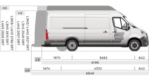 Rear wheel drive nissan interstar panel van size dimensions